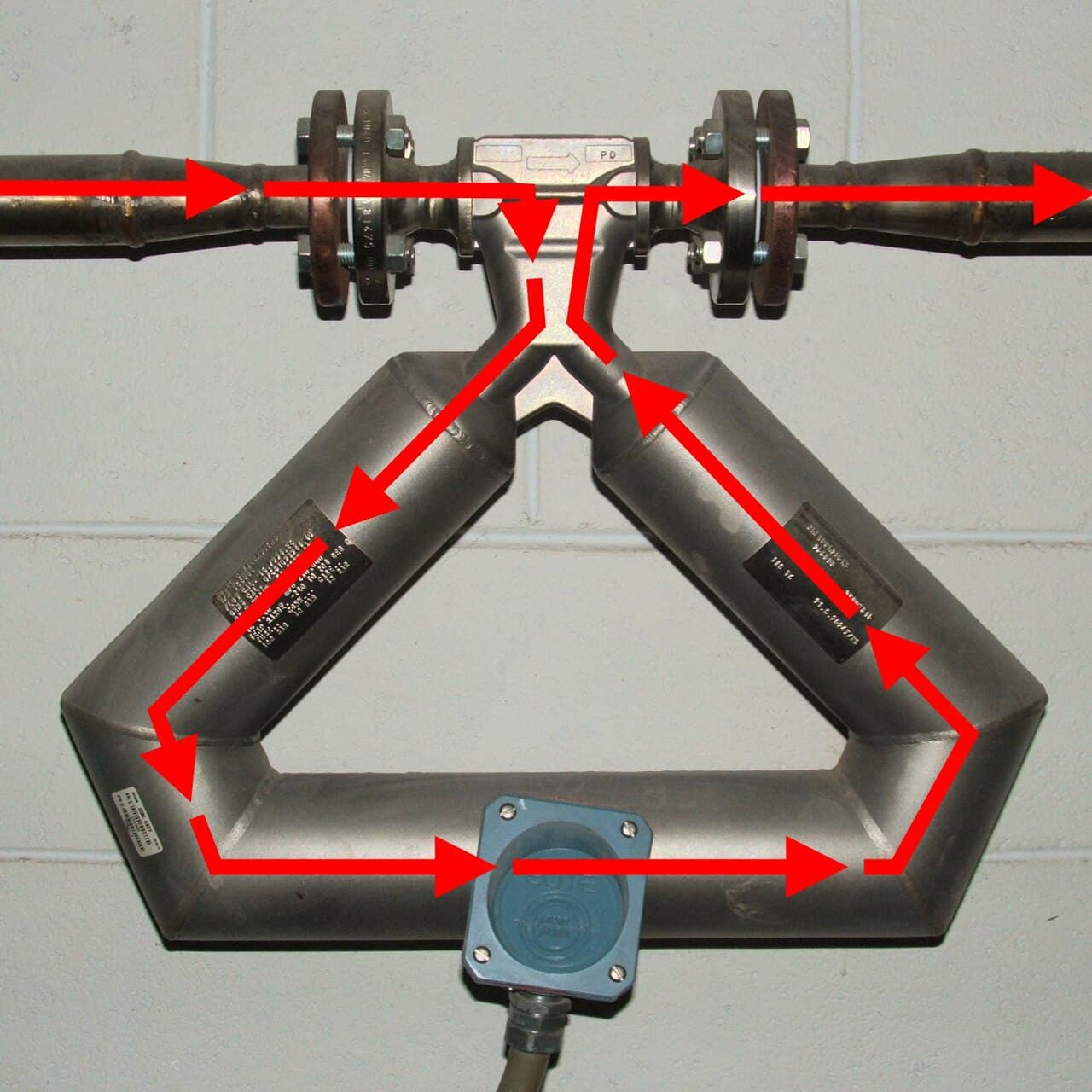 Flow path through the twin measuring tubes of a Coriolis mass flowmeter