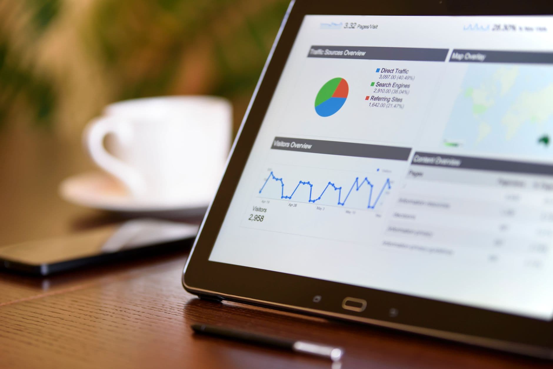 Social Media Management via API & Dashboard