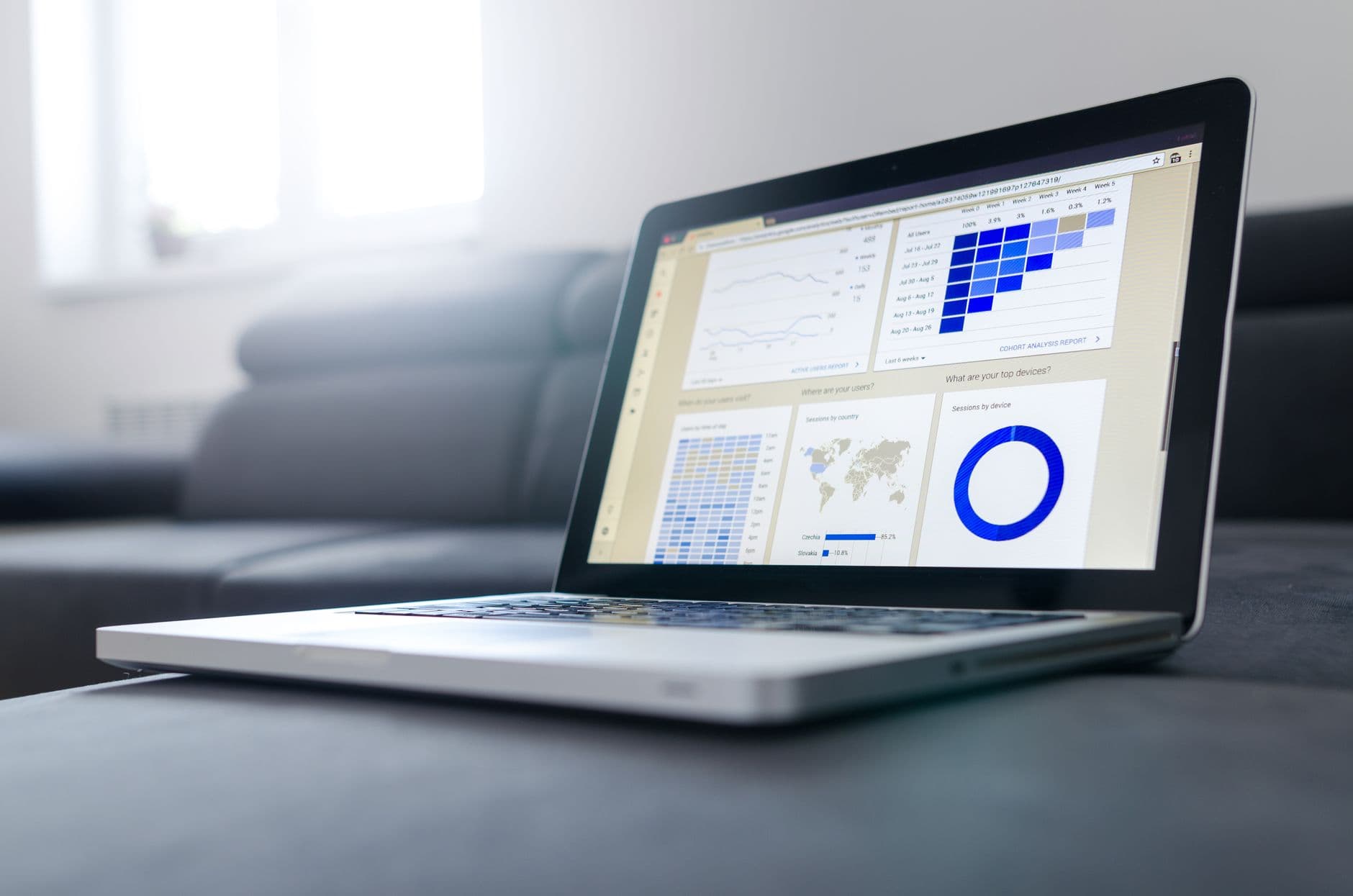 Business & Functional Website Development